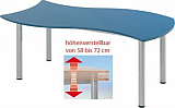 Wellen Rechtecktisch, hhenverstellbar 60 - 72 cm CO-Line