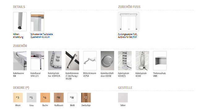 Eckschreibtisch HB-Line