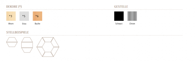 Konferenztisch Trapezform HB-Line