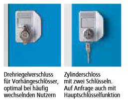 Garderoben- Stahlspind mit Fen