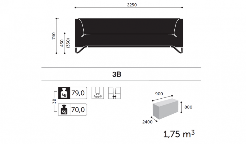 3-er Sitzsofa/ Sofaserie Jonathan - B1 schwer entflammbar