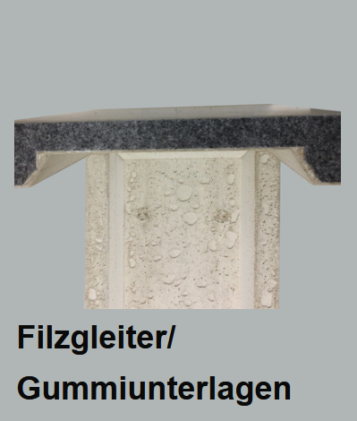 Beton Schreib-/Konferenztisch