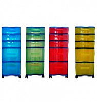 Modulbox H2F3 F, fahrbar